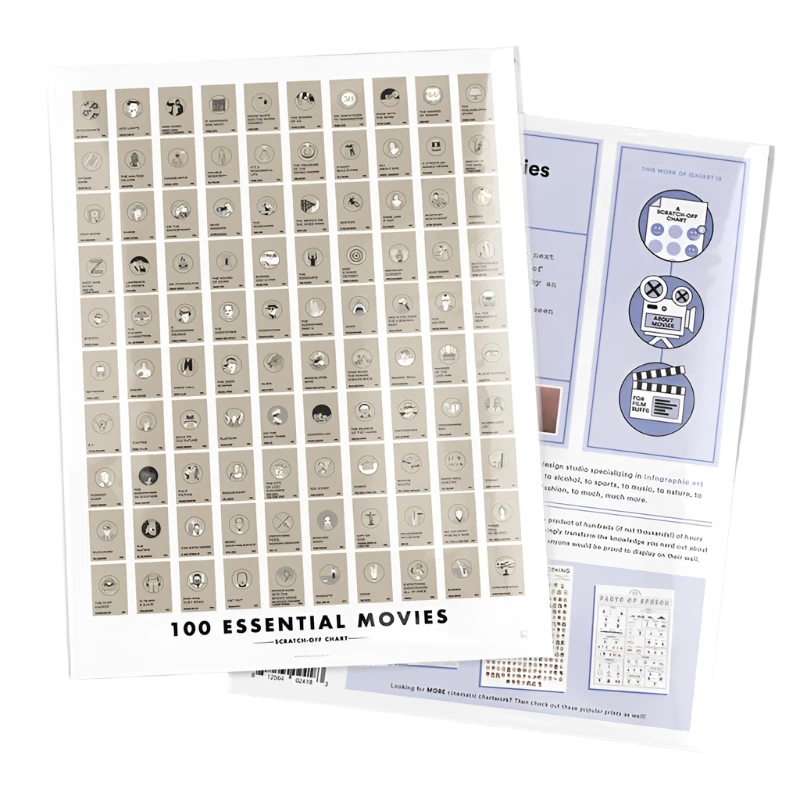 100 essential Novels Scratch off Poster 12x16, front and back shown