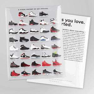 Evolution of Jordans Poster print 16x20, front and back display