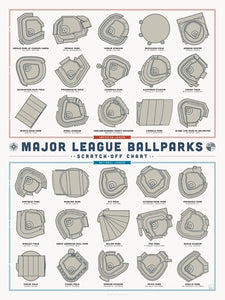 Major league Ballpark scratch off poster 12x16, front displayed