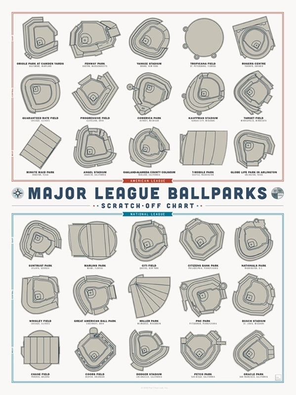 Major league Ballpark scratch off poster 12x16, front displayed