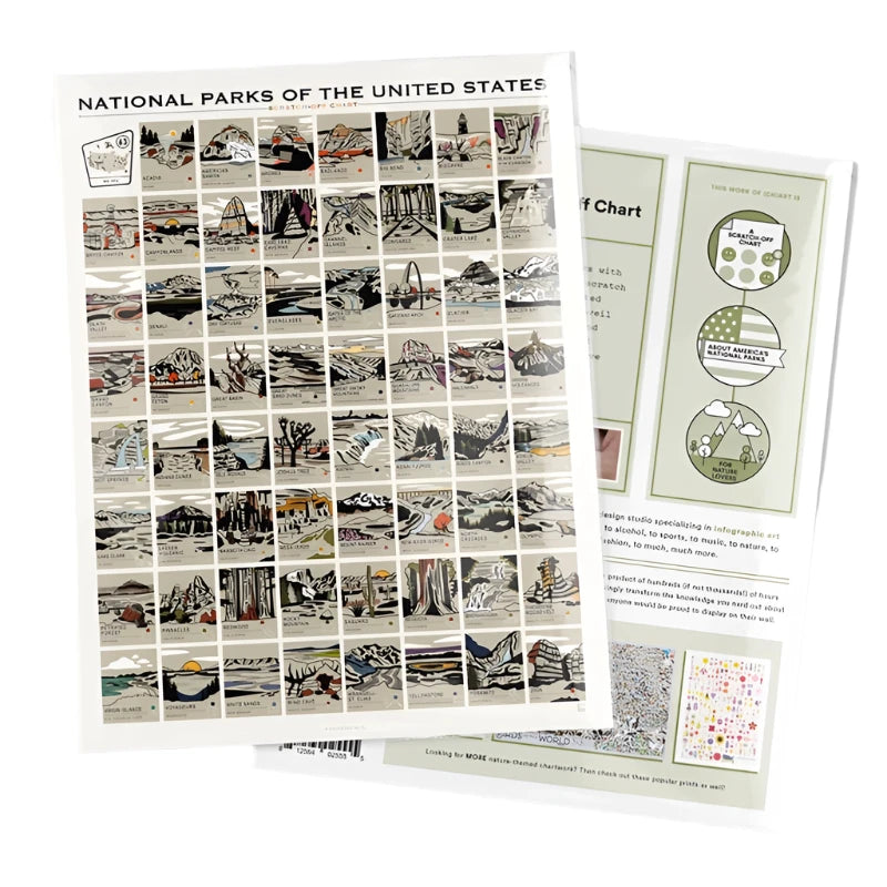 National Park Scratch Off Poster 12x16